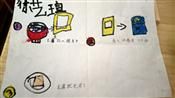 人气：433  上传时间：2021/1/22 15:22:16