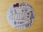 人气：173  上传时间：2021/12/30 9:40:17